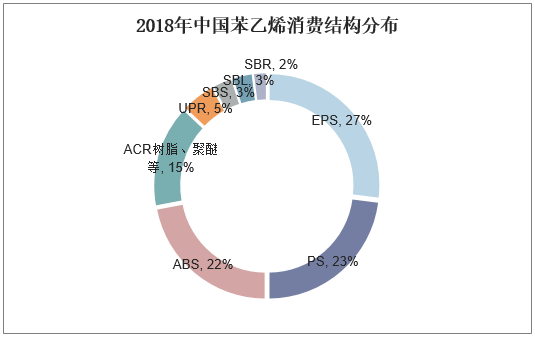 3月17日苯乙烯期货持仓龙虎榜分析：多空双方均呈离场态势