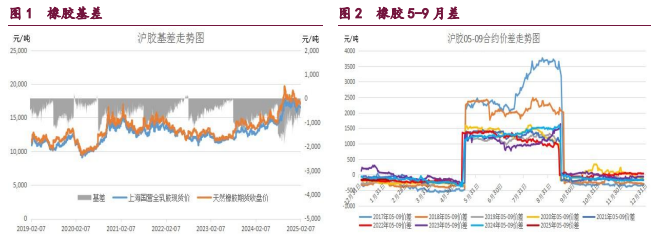 （2025年3月18日）今日甲醇期货最新价格行情查询