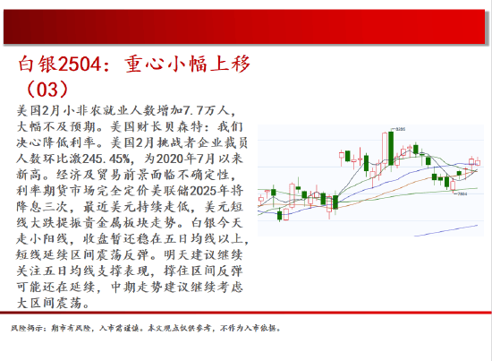 3月18日收盘苯乙烯期货资金流入1615.87万元