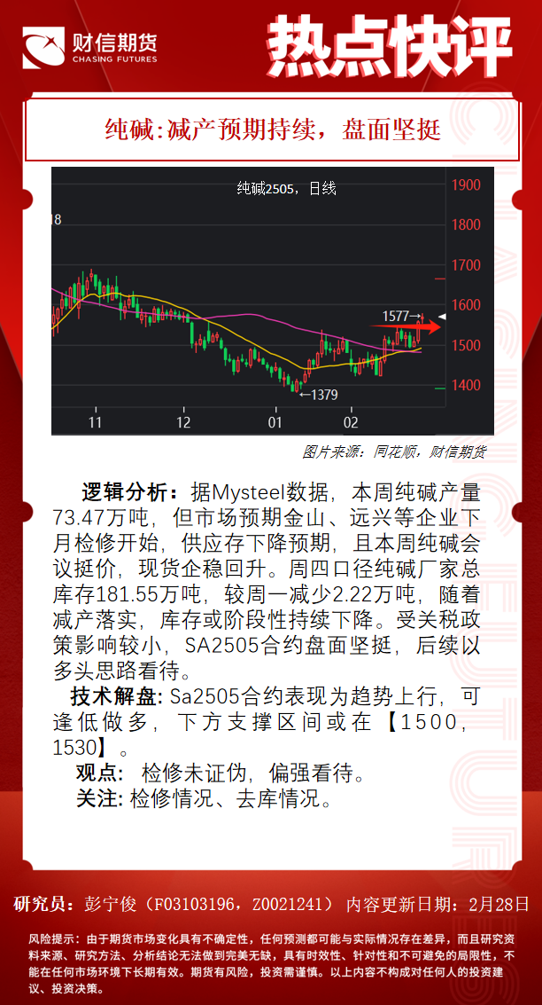 3月18日纯碱期货持仓龙虎榜分析：空方离场情绪强于多方