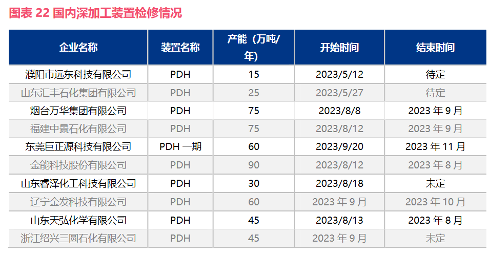 甲醇：盘面交易伊朗装置复工 基差仍强