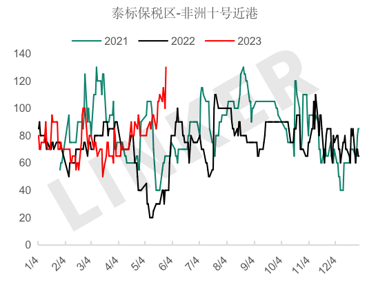 甲醇：盘面交易伊朗装置复工 基差仍强
