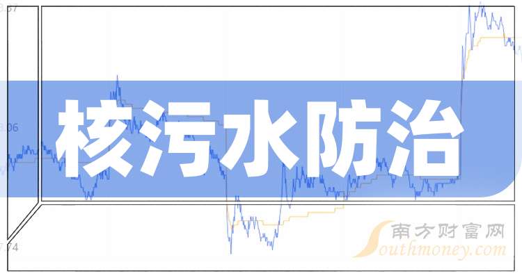 3月19日收盘塑料期货资金流出5047.48万元