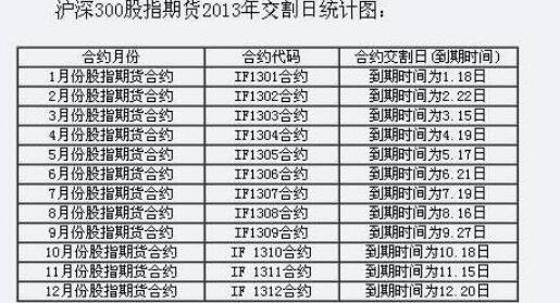 3月19日收盘塑料期货资金流出5047.48万元