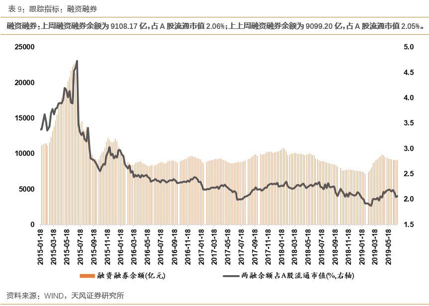 3月19日收盘PTA期货资金流出1.08亿元