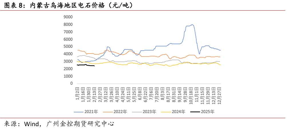 (2025年3月20日)今日PVC期货最新价格行情查询