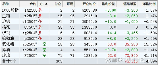 3月20日收盘纯碱期货资金流出9179.88万元