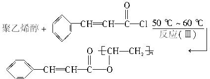 3月20日聚乙烯企业产能利用率为80.66%
