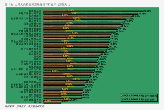 （2025年3月21日）今日甲醇期货最新价格行情查询