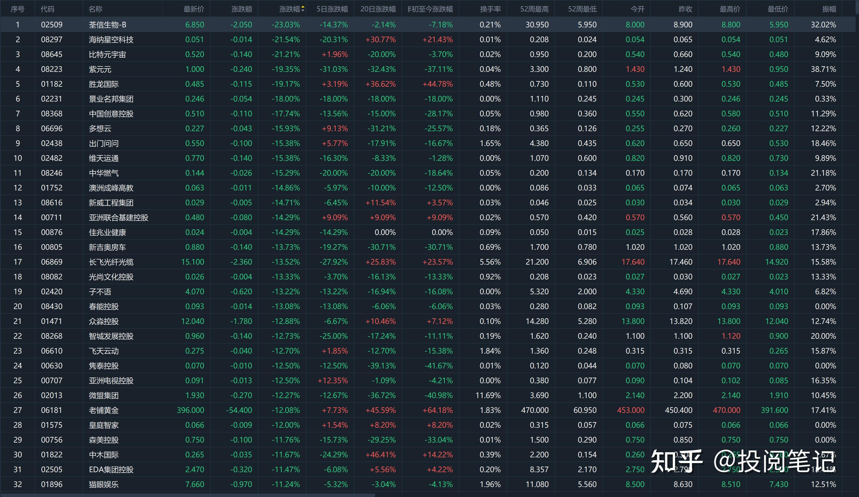 （2025年3月21日）今日甲醇期货最新价格行情查询