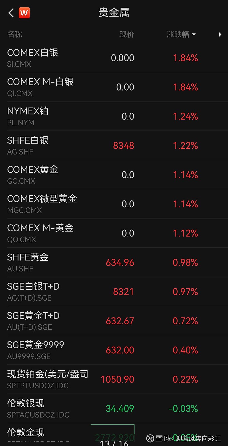 （2025年3月21日）今日纯碱期货最新价格行情查询