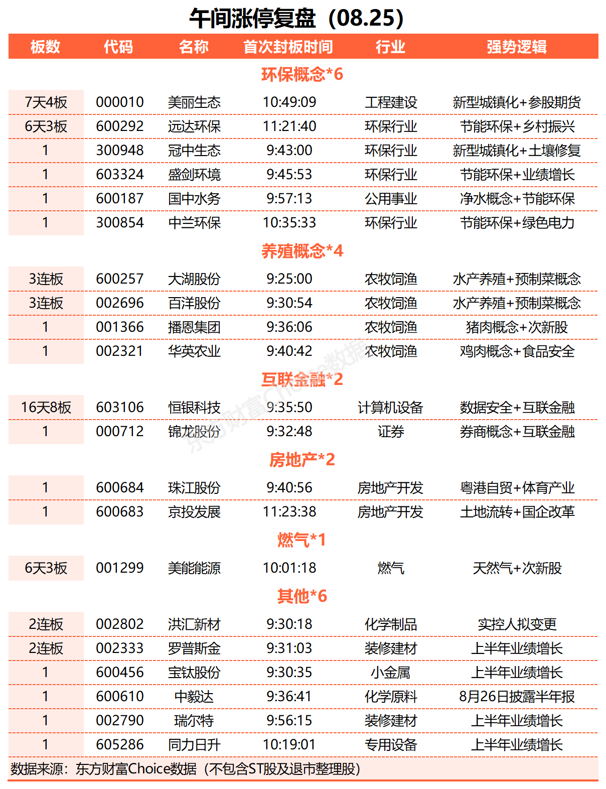 塑料难以在成本压力下逆势反弹 预计盘面将震荡