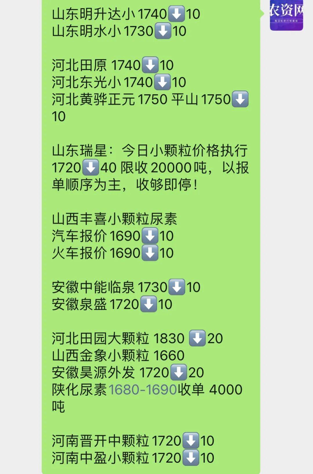 2025年3月21日今日现货尿素价格行情最新报价