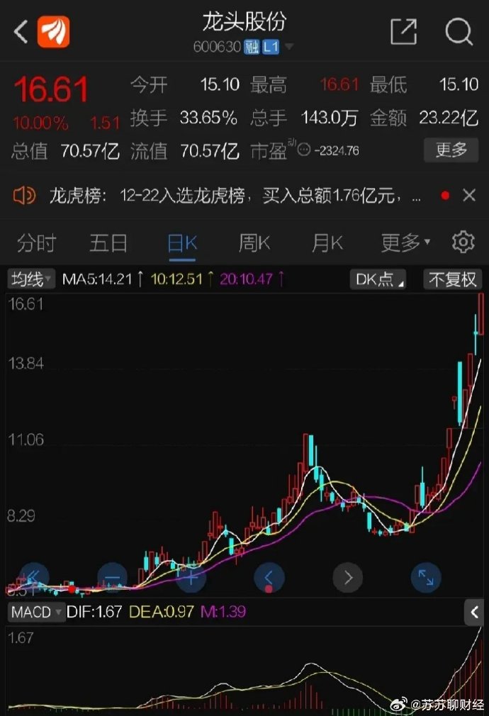 塑料难以在成本压力下逆势反弹 预计盘面将震荡