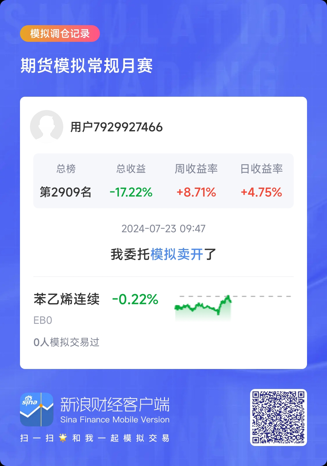 3月21日苯乙烯期货持仓龙虎榜分析：东海期货增仓5687手空单