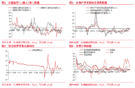 3月21日苯乙烯期货持仓龙虎榜分析：东海期货增仓5687手空单