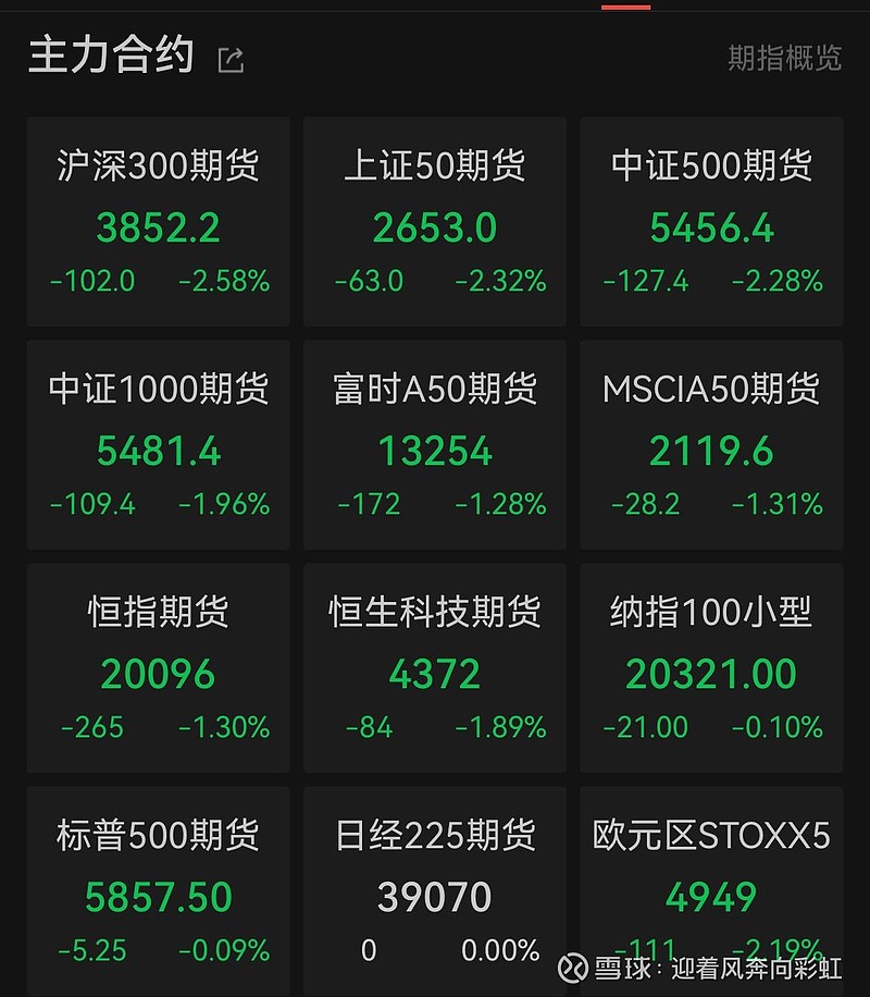 玻璃期价涨幅超5% 下游开始为前期订单补库