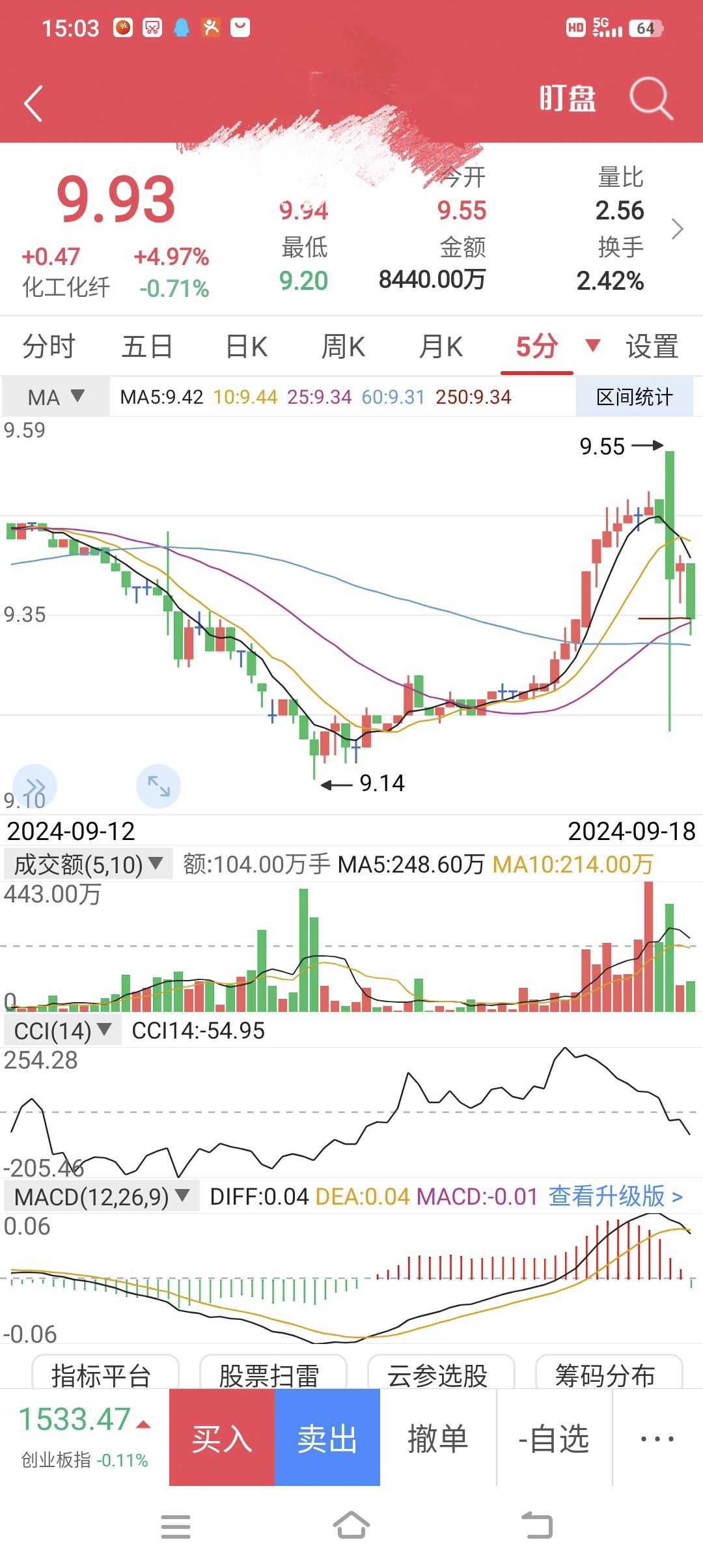 3月24日收盘PTA期货持仓较上日减持36640手
