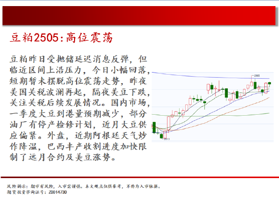 纯碱期货3月24日主力大幅上涨2.62% 收报1449.0元