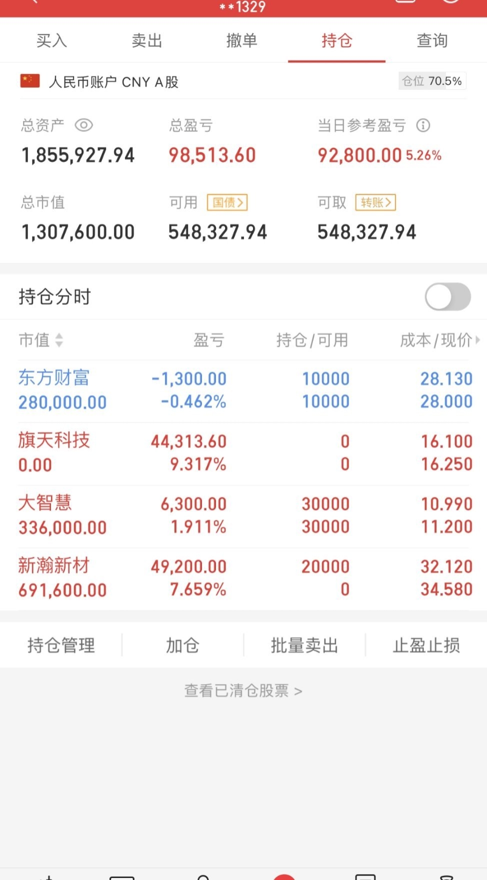 3月24日收盘PTA期货持仓较上日减持36640手