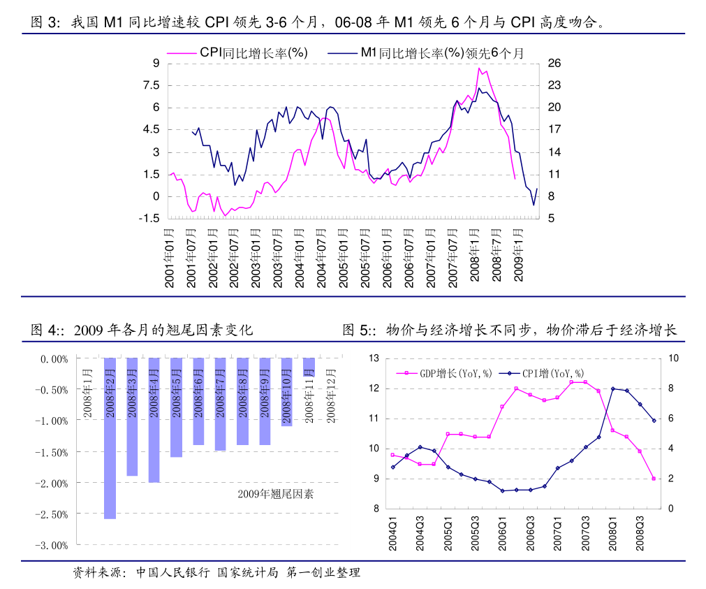 纯碱期货3月24日主力大幅上涨2.62% 收报1449.0元