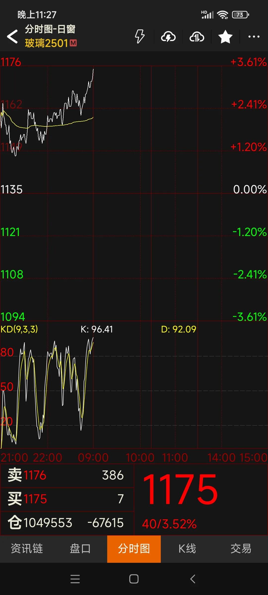 3月24日纯碱期货持仓龙虎榜分析：空方离场情绪强于多方