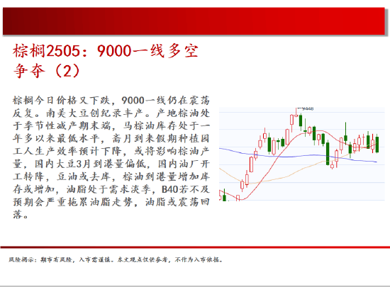 3月24日纯碱期货持仓龙虎榜分析：空方离场情绪强于多方