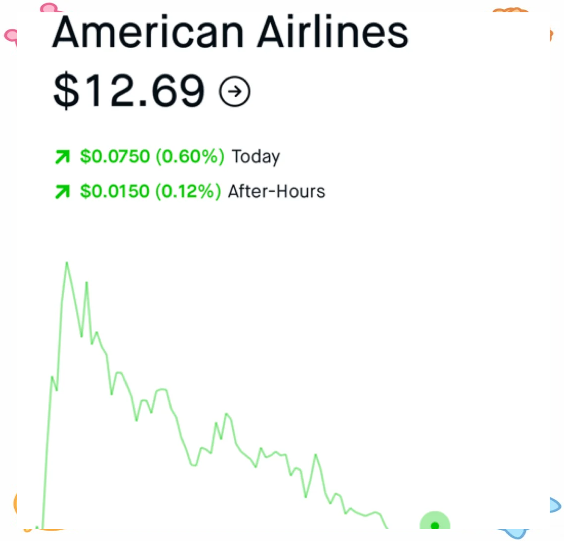 3月24日纸浆期货持仓龙虎榜分析:多方离场情绪强于空方