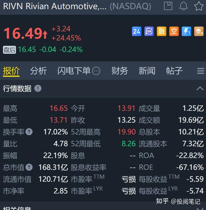 (2025年3月25日)今日PTA期货最新价格行情查询