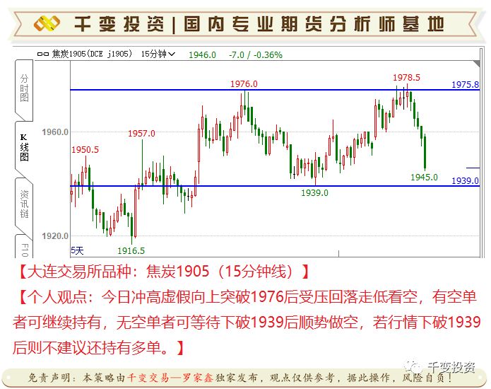 3月25日收盘塑料期货资金流入5168.80万元