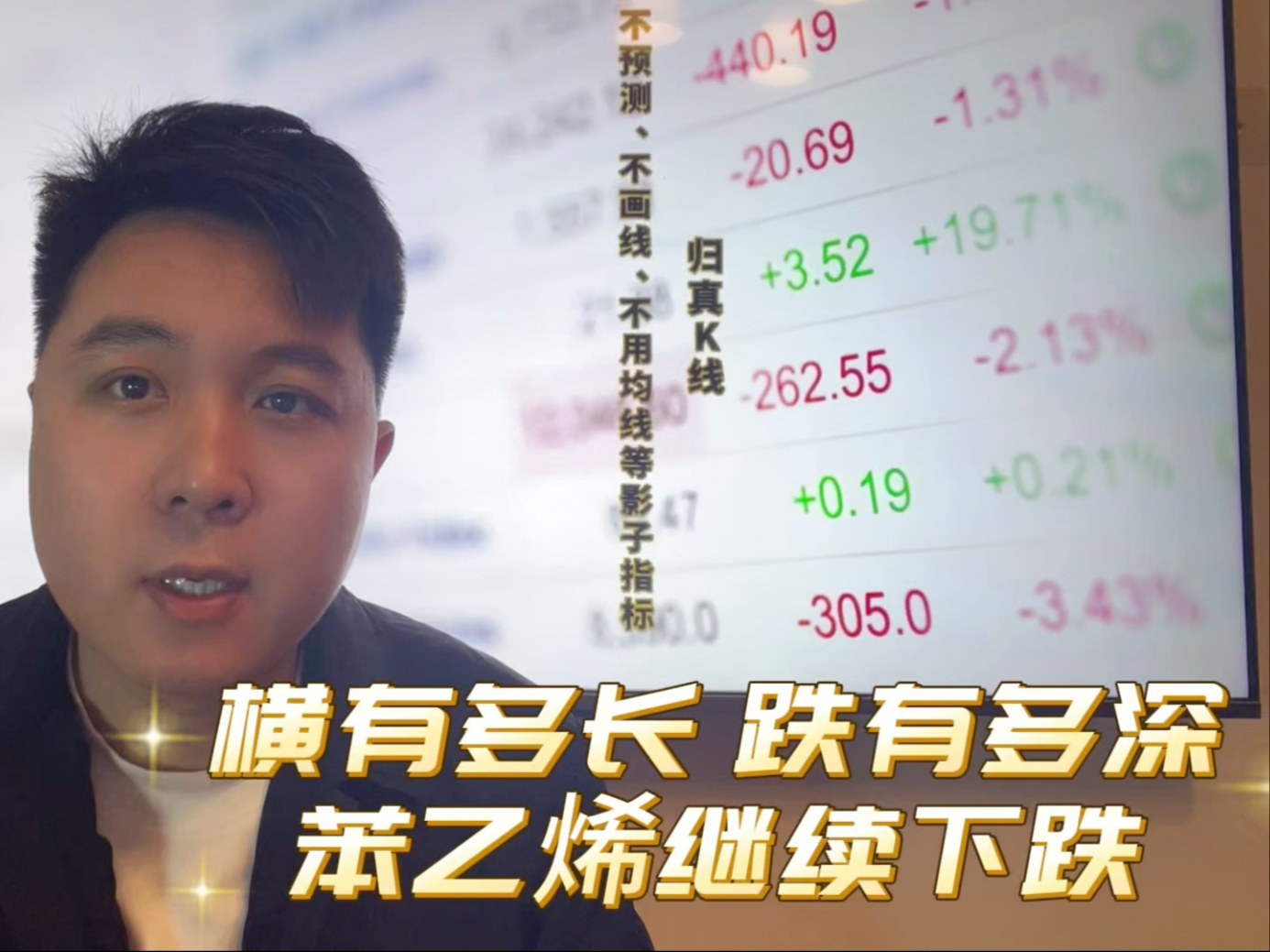 苯乙烯期货3月25日主力小幅下跌0.63% 收报7762.0元