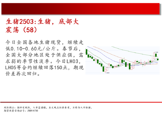 3月25日玻璃期货持仓龙虎榜分析：多方进场情绪强于空方