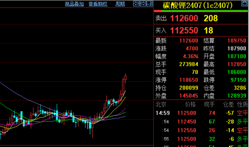 （2025年3月26日）今日PTA期货最新价格行情查询