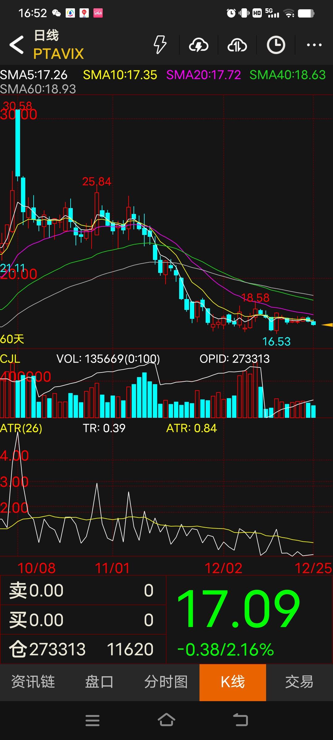 pta主力涨幅近1% 二季度PX整体去库预期可观