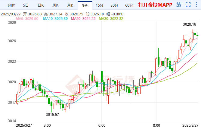 2025年3月27日今日合成橡胶最新价格表