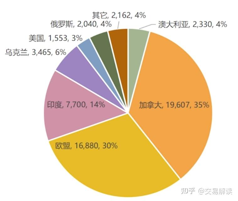 PVC基本面维持偏空 烧碱生产企业需降价去库存