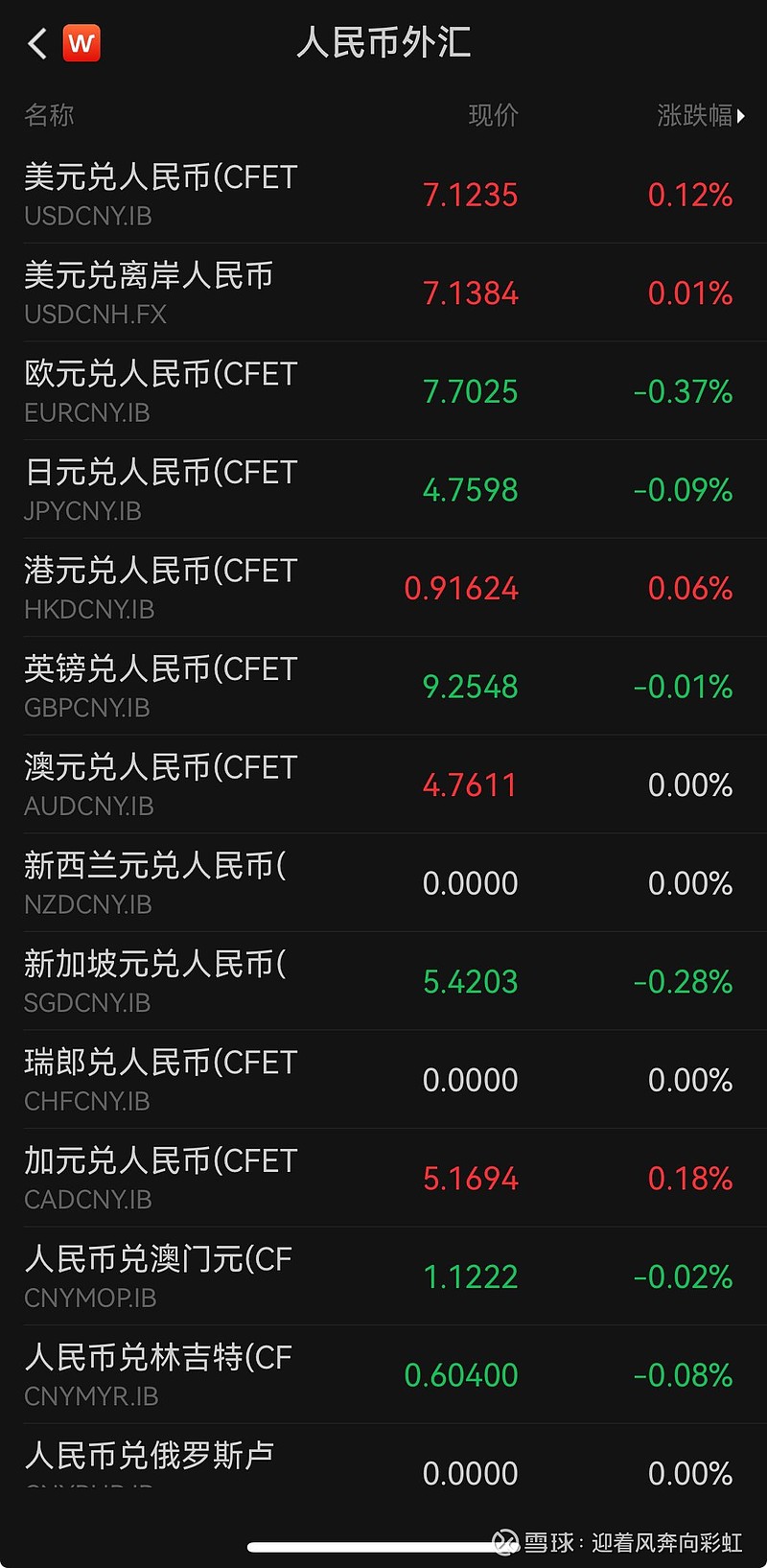 3月28日收盘纯碱期货资金流入3.86亿元