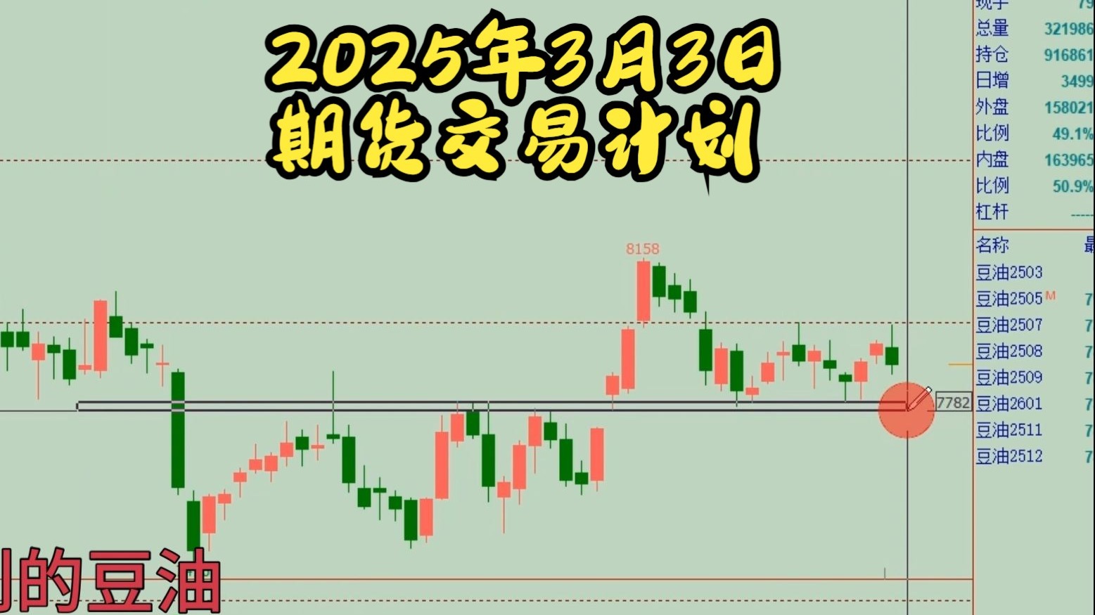 （2025年3月31日）今日甲醇期货最新价格行情查询