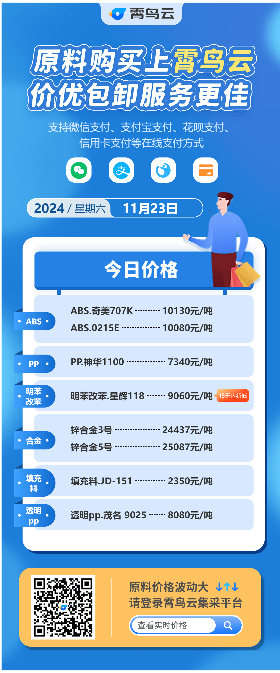 （2025年3月31日）今日PVC期货最新价格行情查询