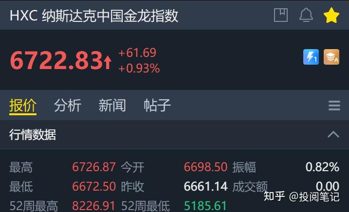 （2025年3月31日）今日PVC期货最新价格行情查询