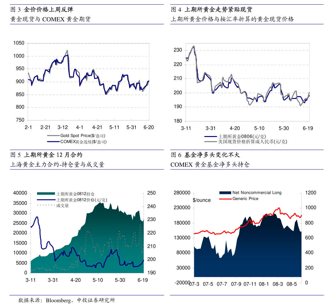 PTA期货3月31日主力小幅下跌1.47% 收报4842.0元