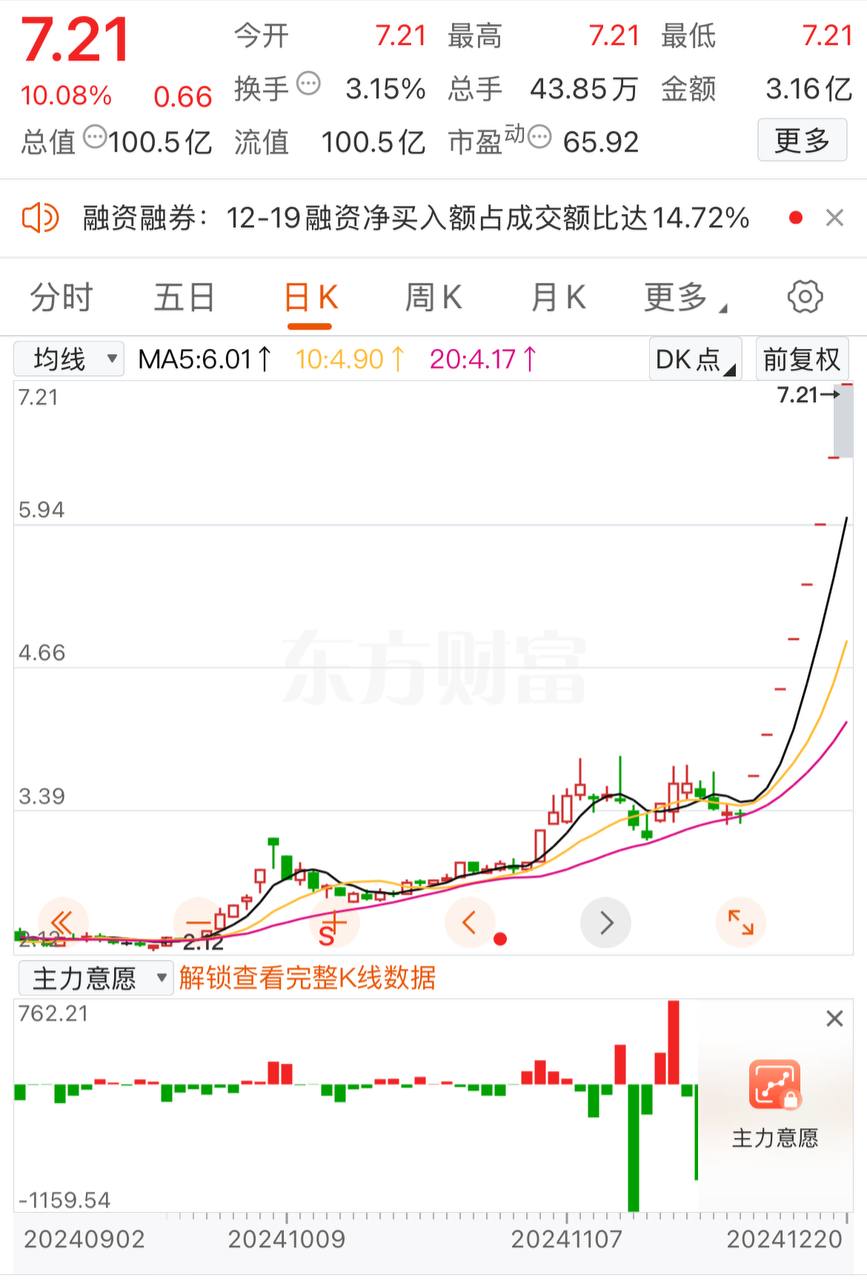 3月31日塑料期货持仓龙虎榜分析：多空双方均呈离场态势
