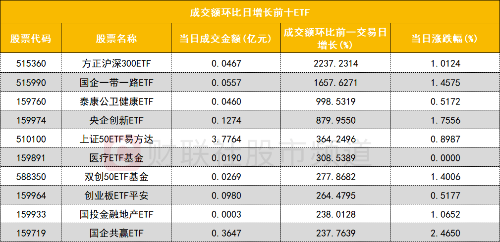 3月31日甲醇期货持仓龙虎榜分析:多空双方均呈进场态势