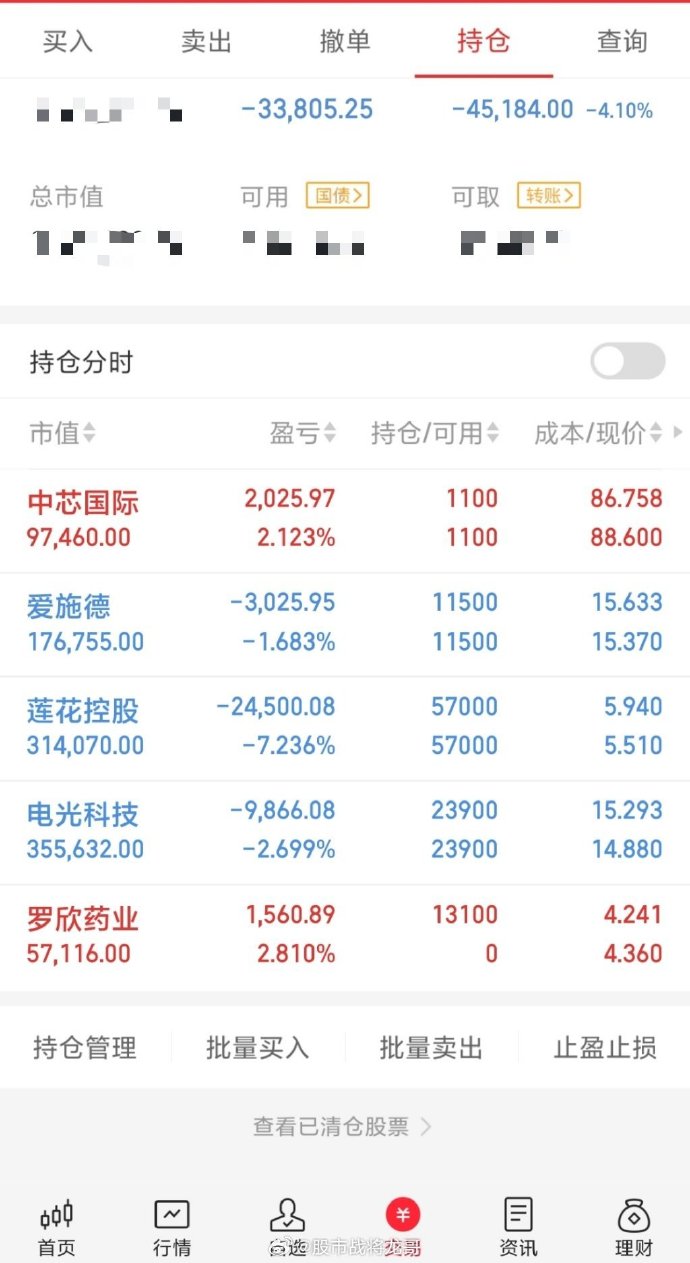 3月31日尿素期货持仓龙虎榜分析：空方呈退场态势