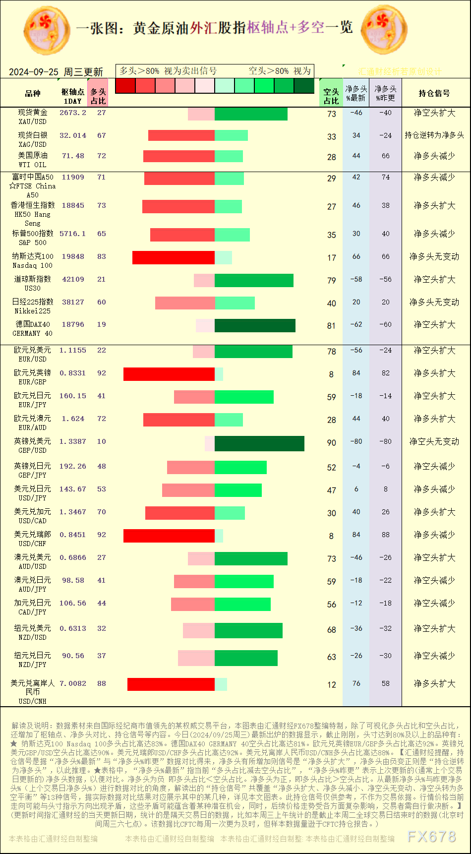 4月7日PTA期货持仓龙虎榜分析：多空双方均呈离场态势