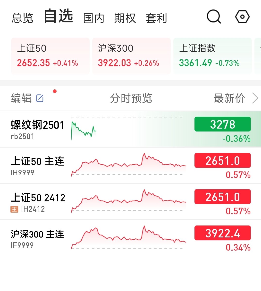 4月7日PTA期货持仓龙虎榜分析：多空双方均呈离场态势