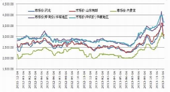 （2025年4月8日）今日甲醇期货最新价格行情查询