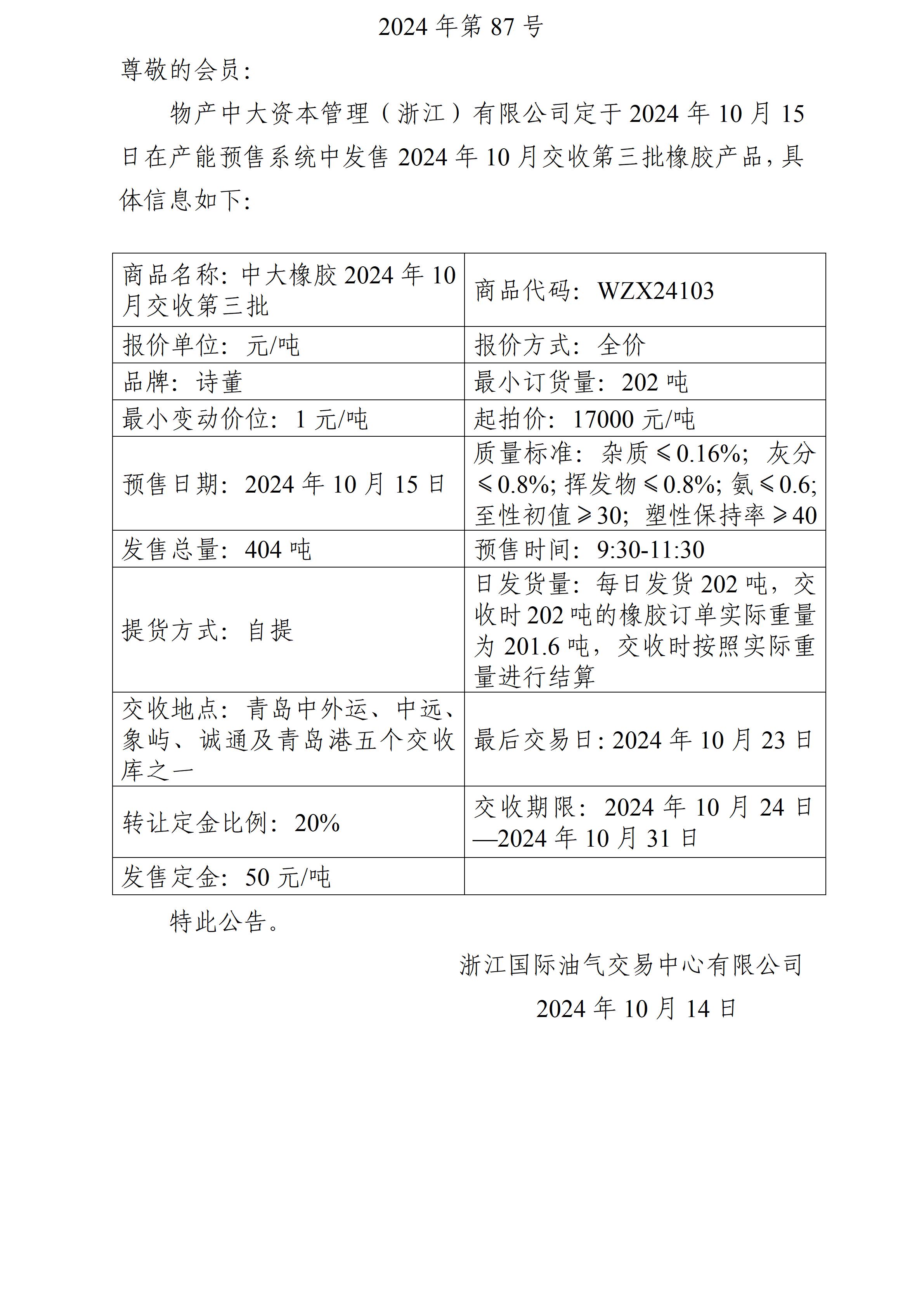 （2025年4月8日）今日天然橡胶期货最新价格行情查询