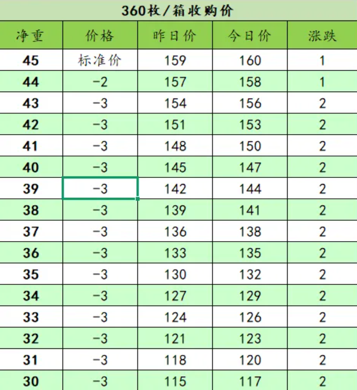 （2025年4月8日）今日PVC期货最新价格行情查询
