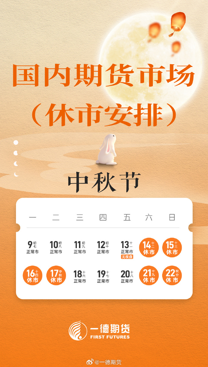 （2025年4月8日）今日PVC期货最新价格行情查询